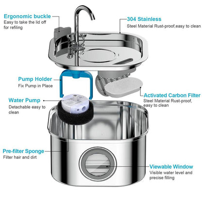 Purrify™ Advanced Automatic Stainless Steel Cat Water Fountain, 108 oz (3.2 L)